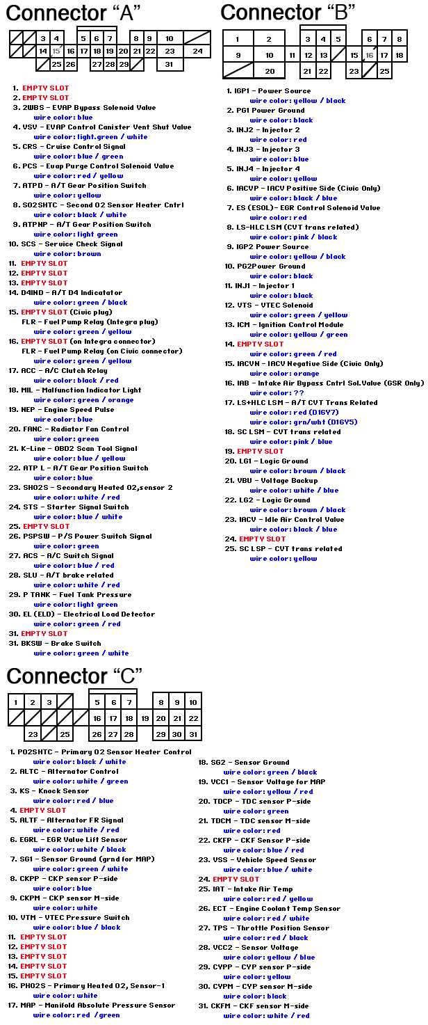 ecu wiring diagram