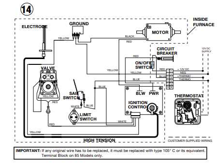 dometic 3 wire thermostat wiring diagram