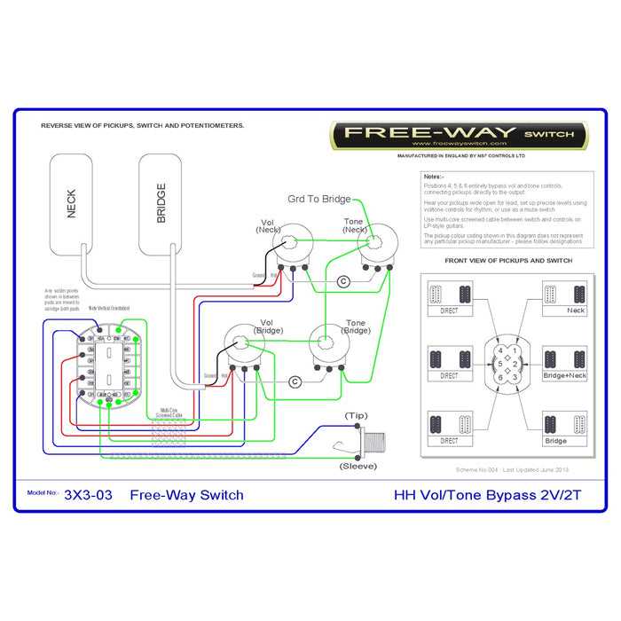 free way switch wiring diagram