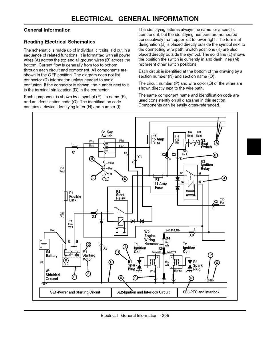 john deere l110 wiring diagram