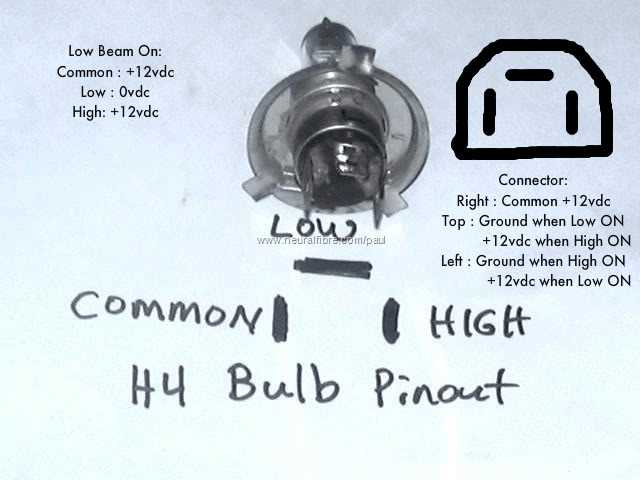 diagram h4 headlight h4 bulb wiring