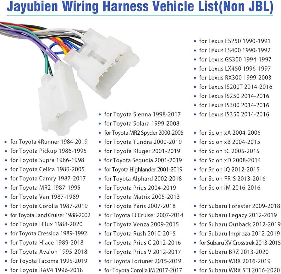 2004 subaru legacy radio wiring diagram