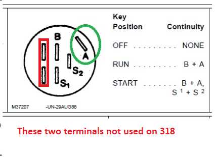 john deere 6 prong ignition switch wiring diagram