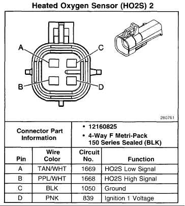 4 wire o2 sensor wiring diagram nissan