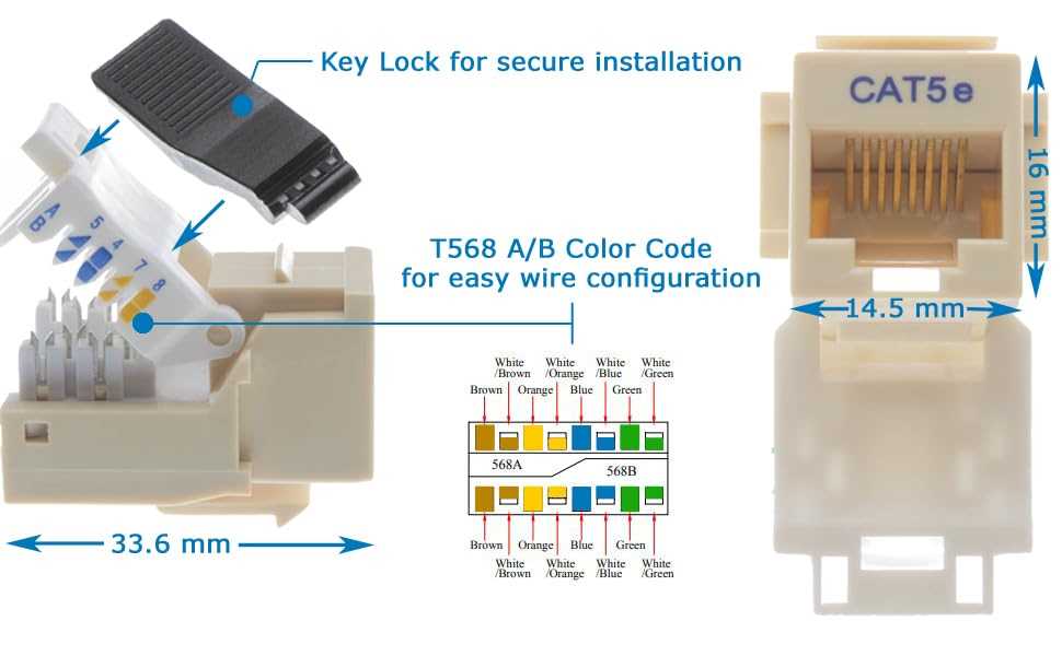 cat5e keystone jack wiring diagram a or b