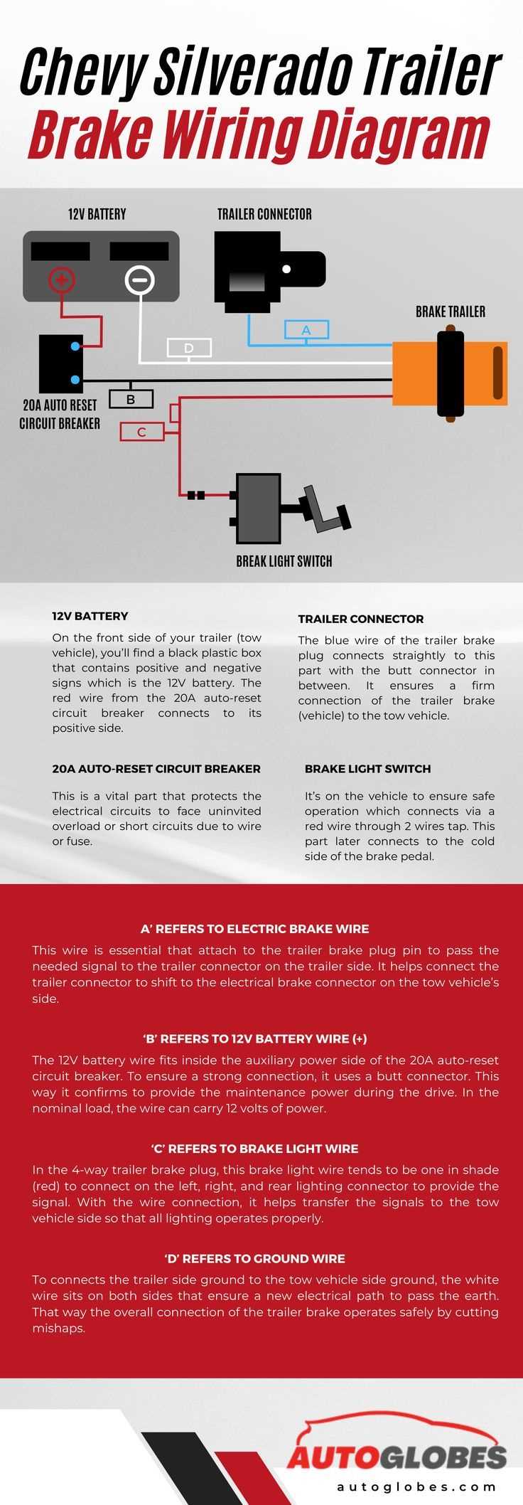 06 silverado trailer wiring diagram