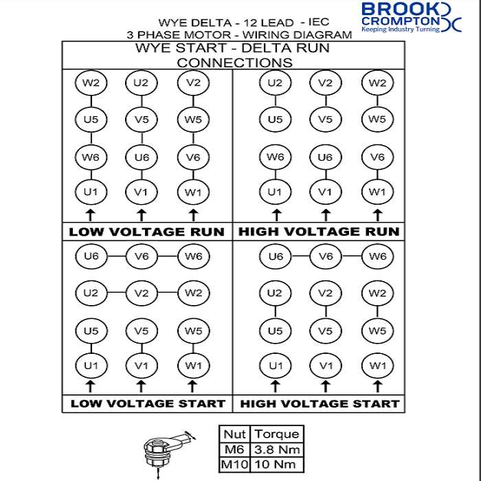 3 phase 12 lead motor wiring diagram