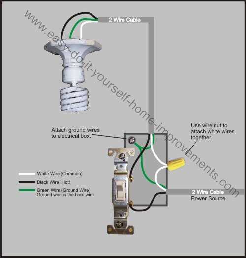 power plug wiring diagram