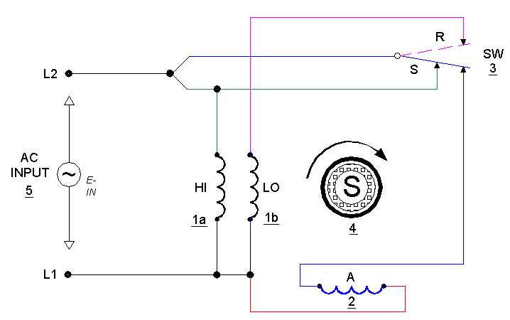 two speed motor wiring diagram