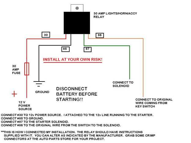 john deere x300 wiring diagram