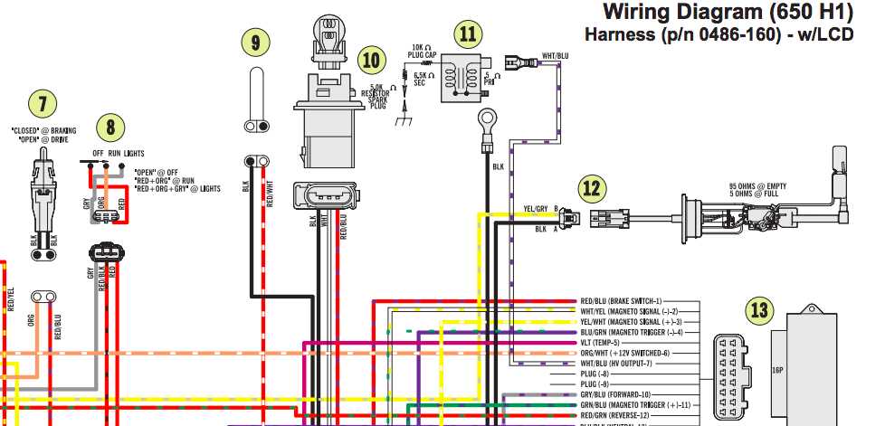 arctic cat atv wiring diagram