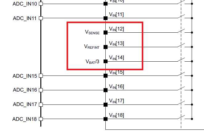 1999 dodge ram radio wiring diagram