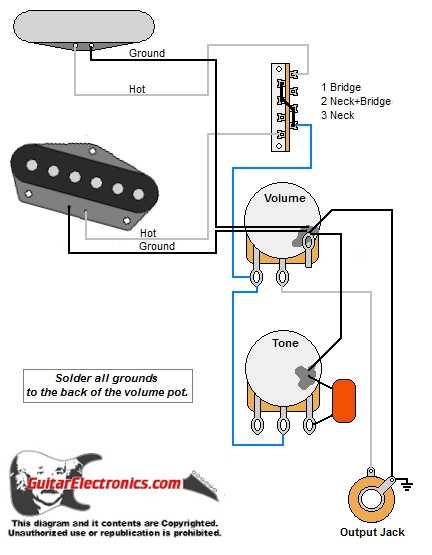 tele 5 way switch wiring diagram