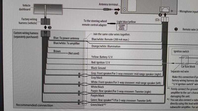 03 chevy silverado radio wiring diagram