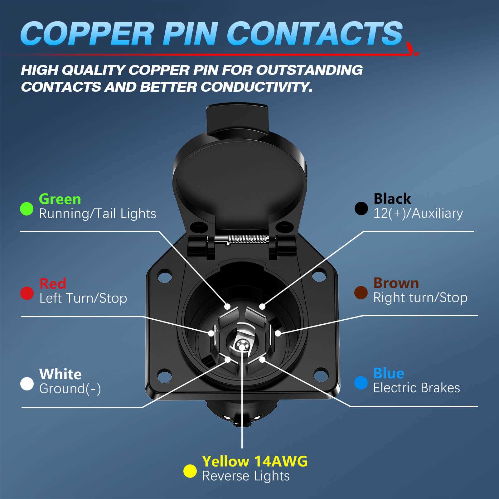 8 pin trailer plug wiring diagram