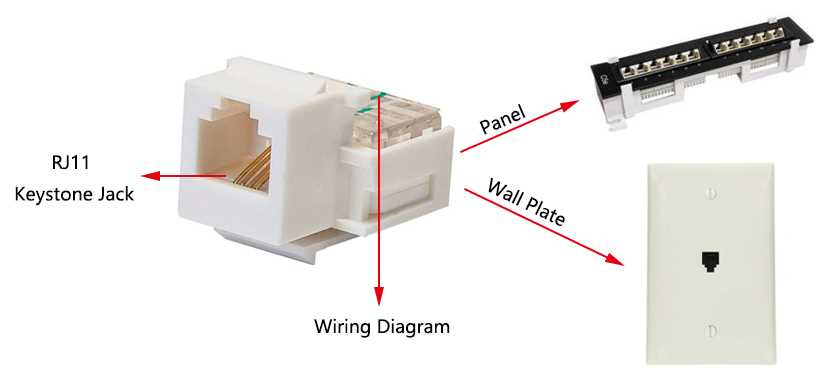 wiring diagram for rj11