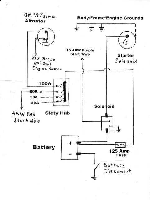 mega live wiring diagram