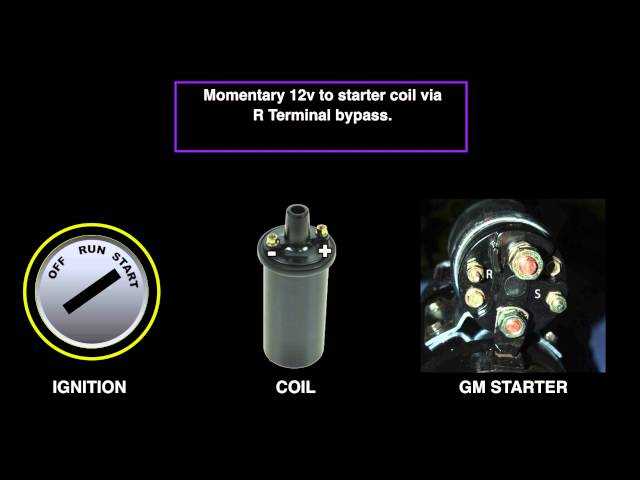 chevy starter solenoid wiring diagram