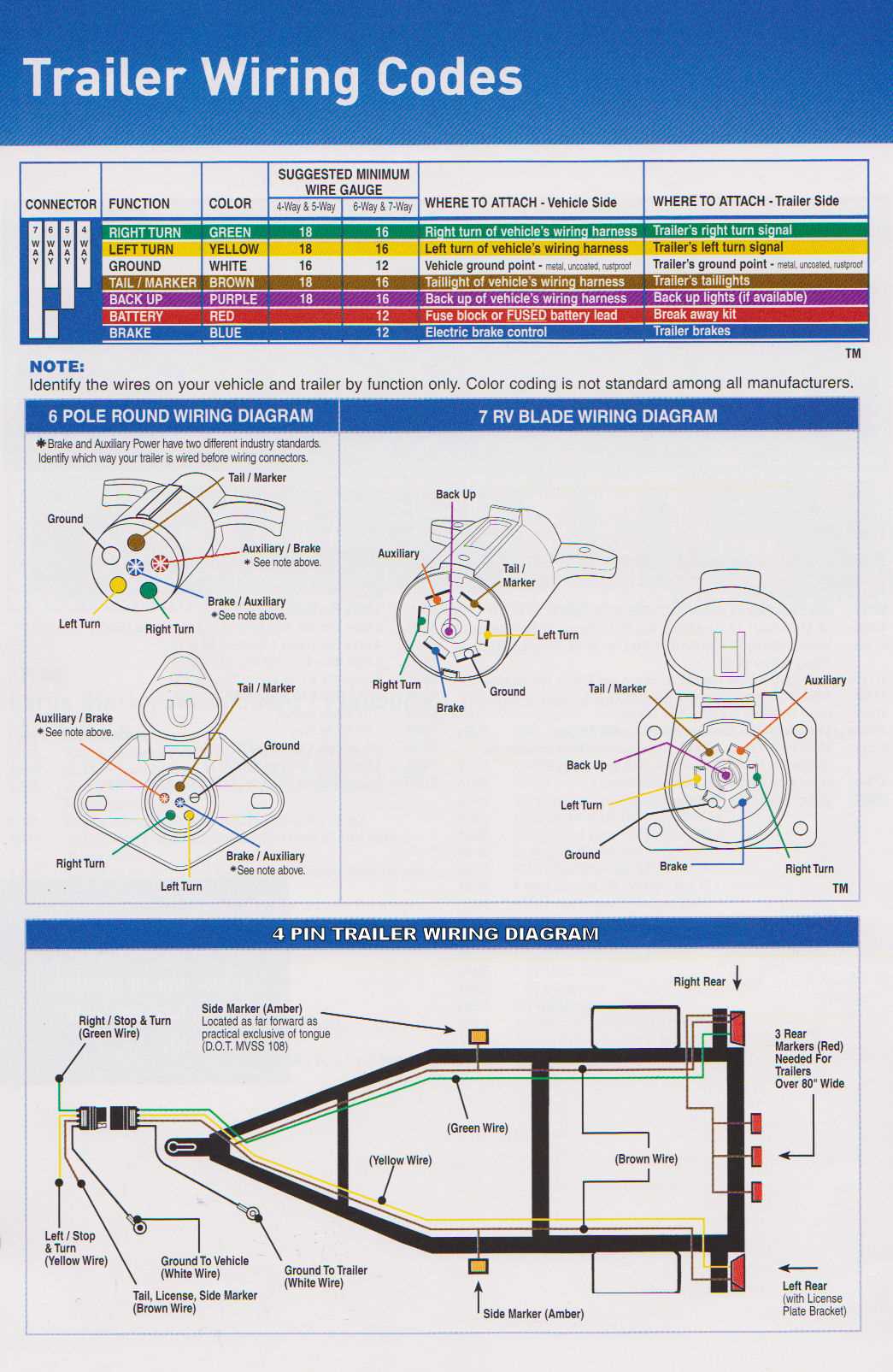 texas pride trailer wiring diagram