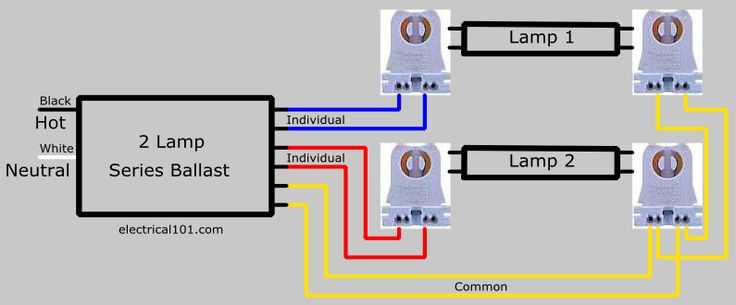 1 lamp ballast wiring diagram