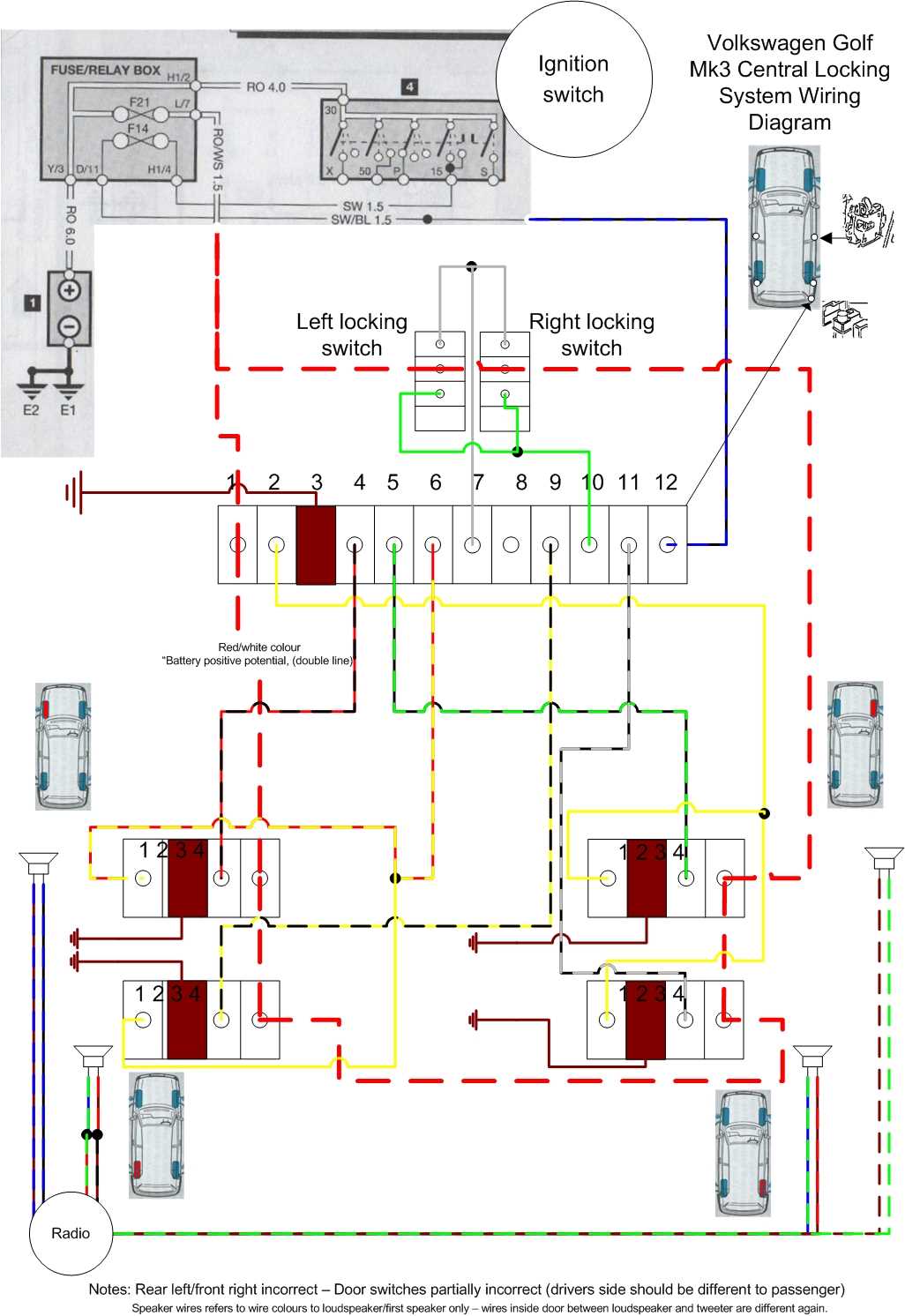 volkswagen wiring diagram