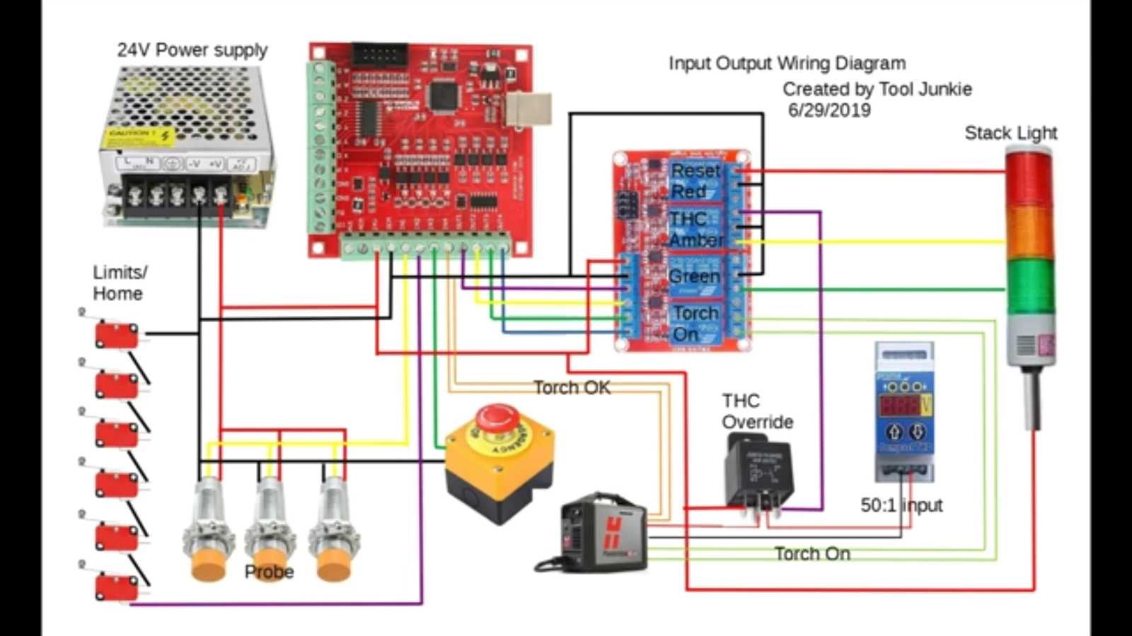 4 wire proximity switch wiring diagram