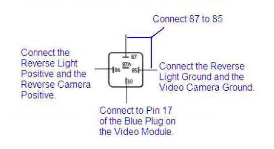 5 pin reverse camera wiring diagram