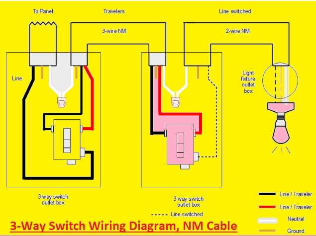 3 way switch single pole wiring diagram