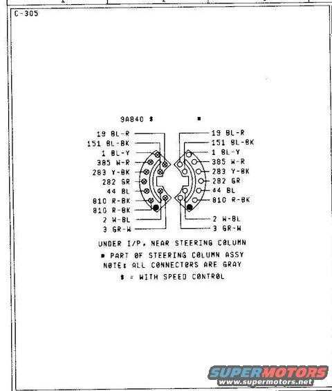 1979 ford f100 wiring diagram