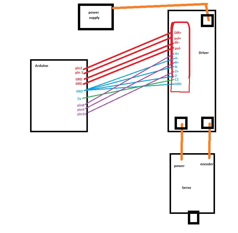 encoder wiring diagram