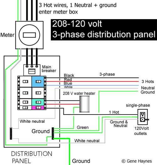 208v wiring diagram