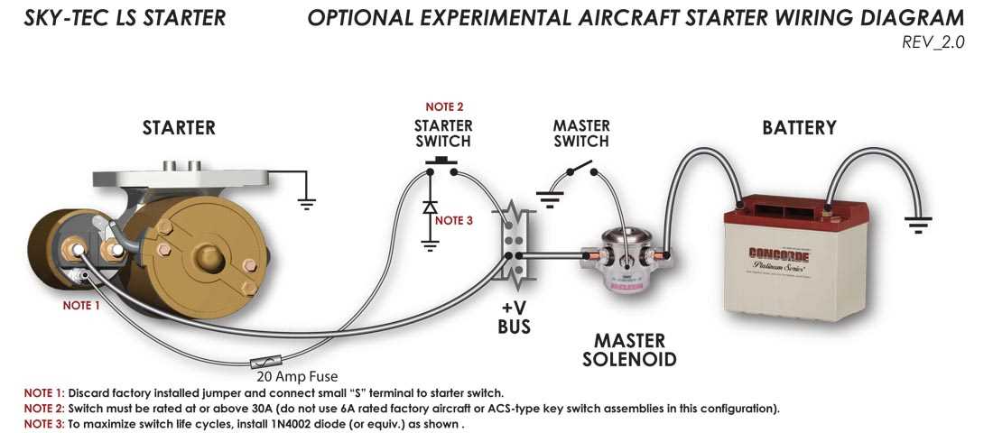 ls wiring diagram