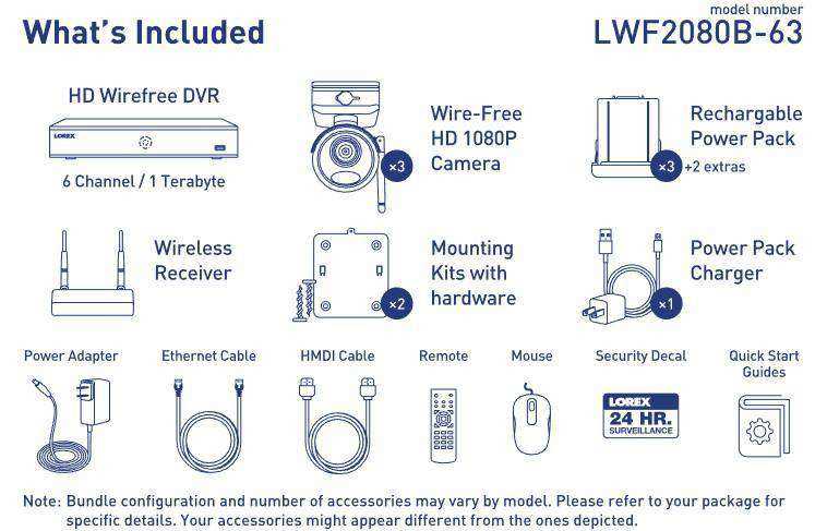 lorex camera wiring diagram