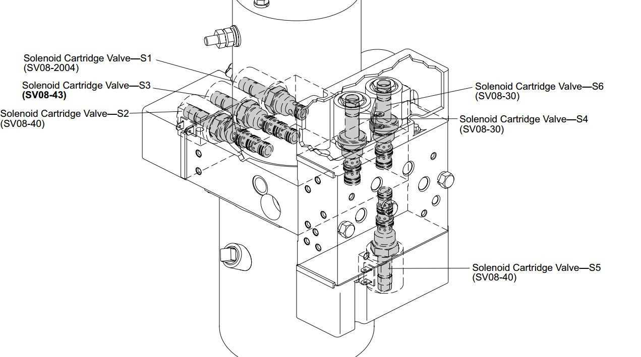 fisher plow minute mount 2 wiring diagram