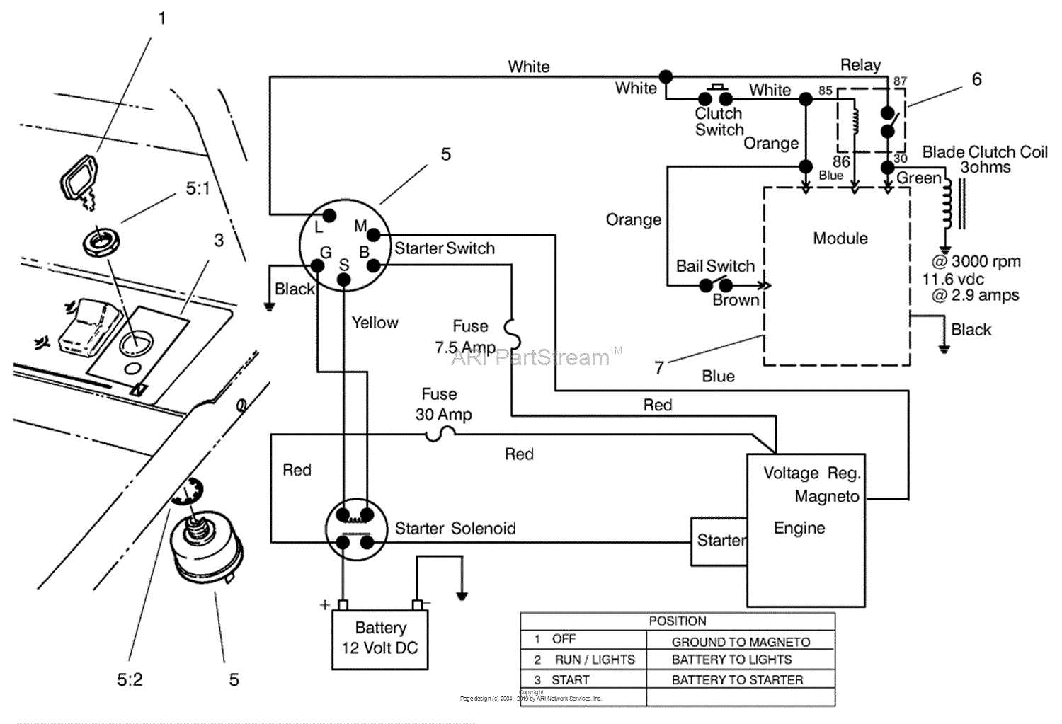 kawasaki ignition switch wiring diagram