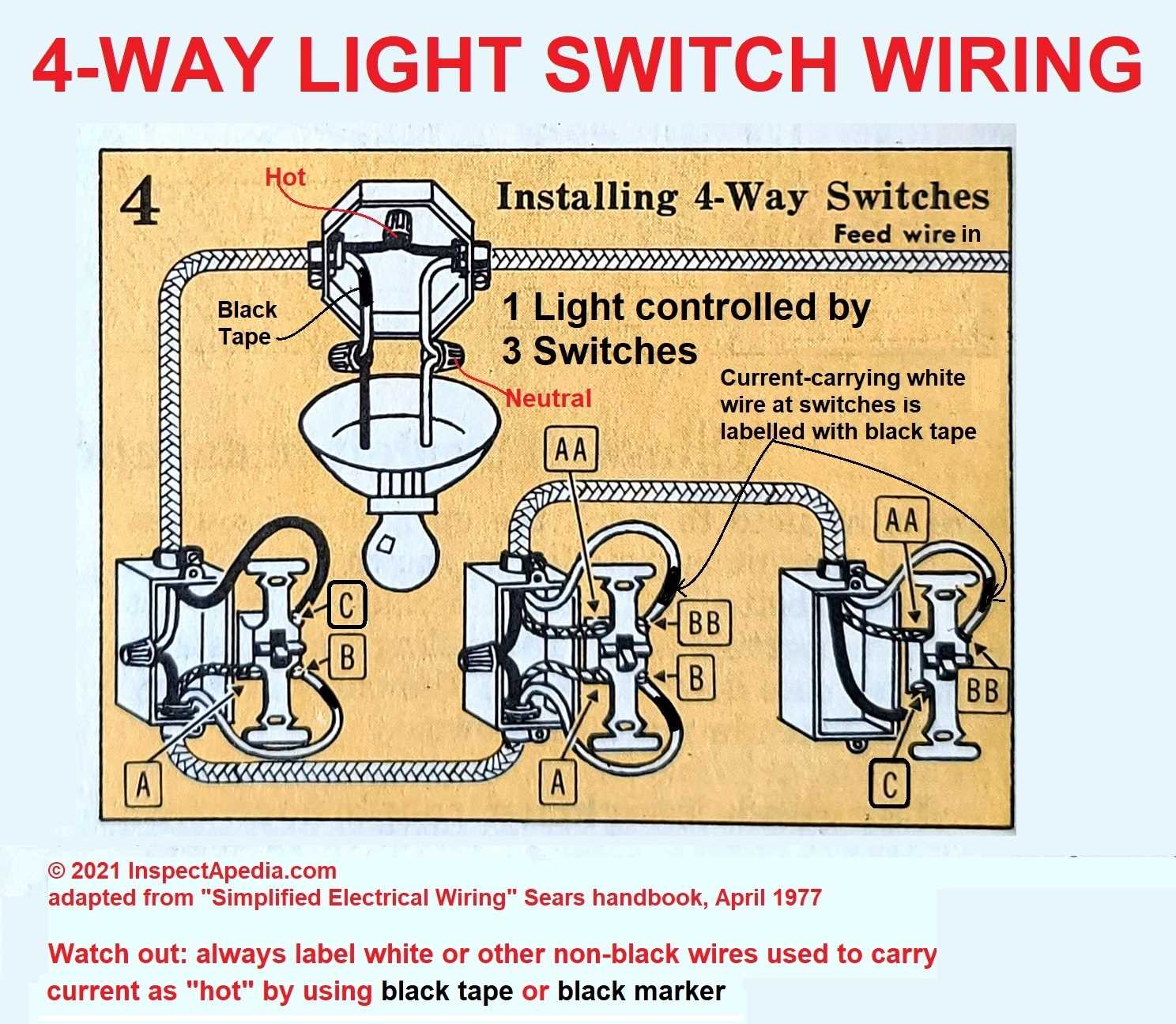 electrical wiring diagrams light switch