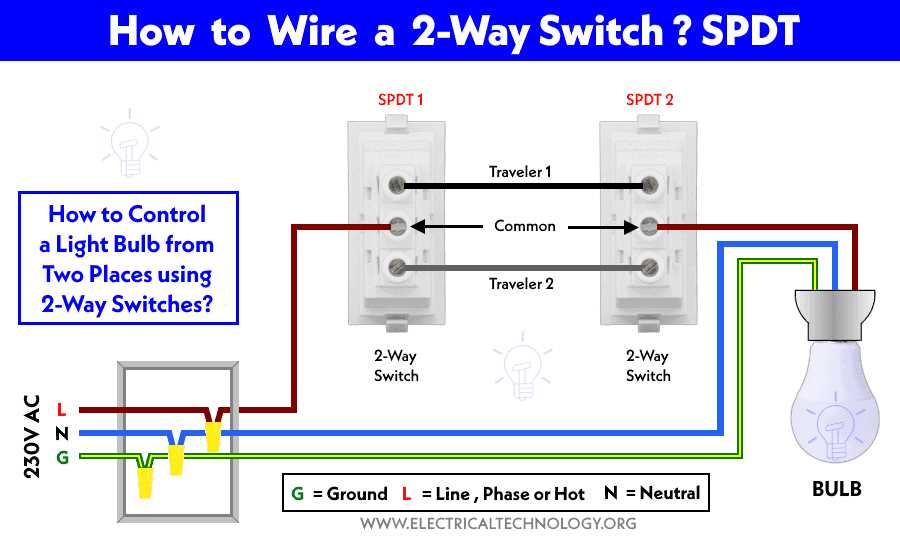 2 position switch wiring diagram