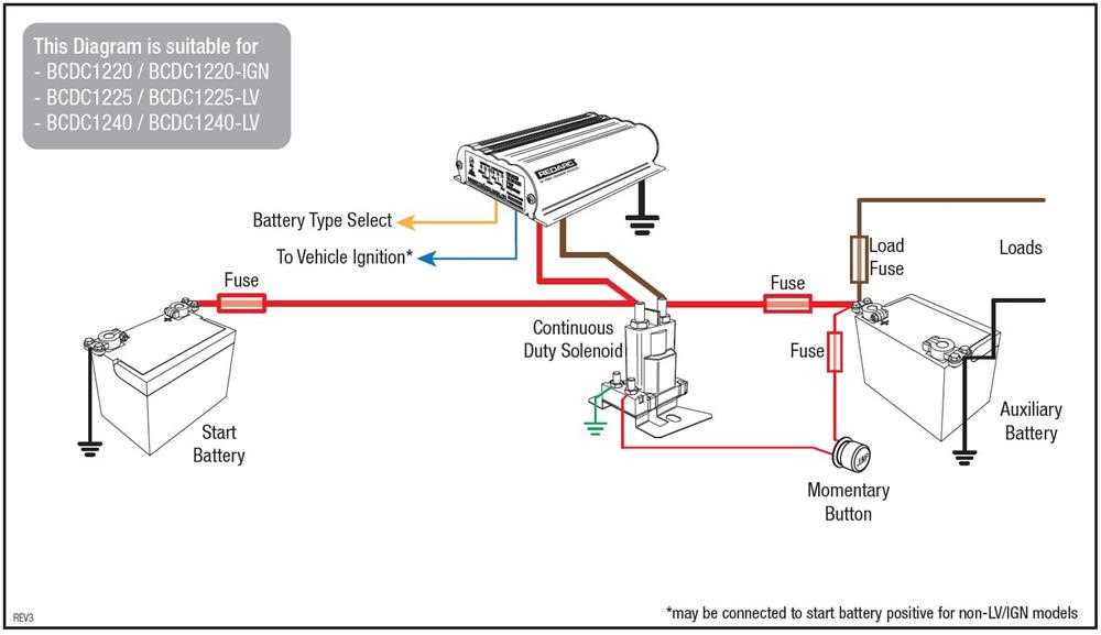 12 volt dual battery wiring diagram