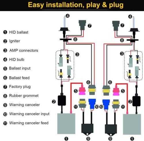 hid headlight wiring diagram