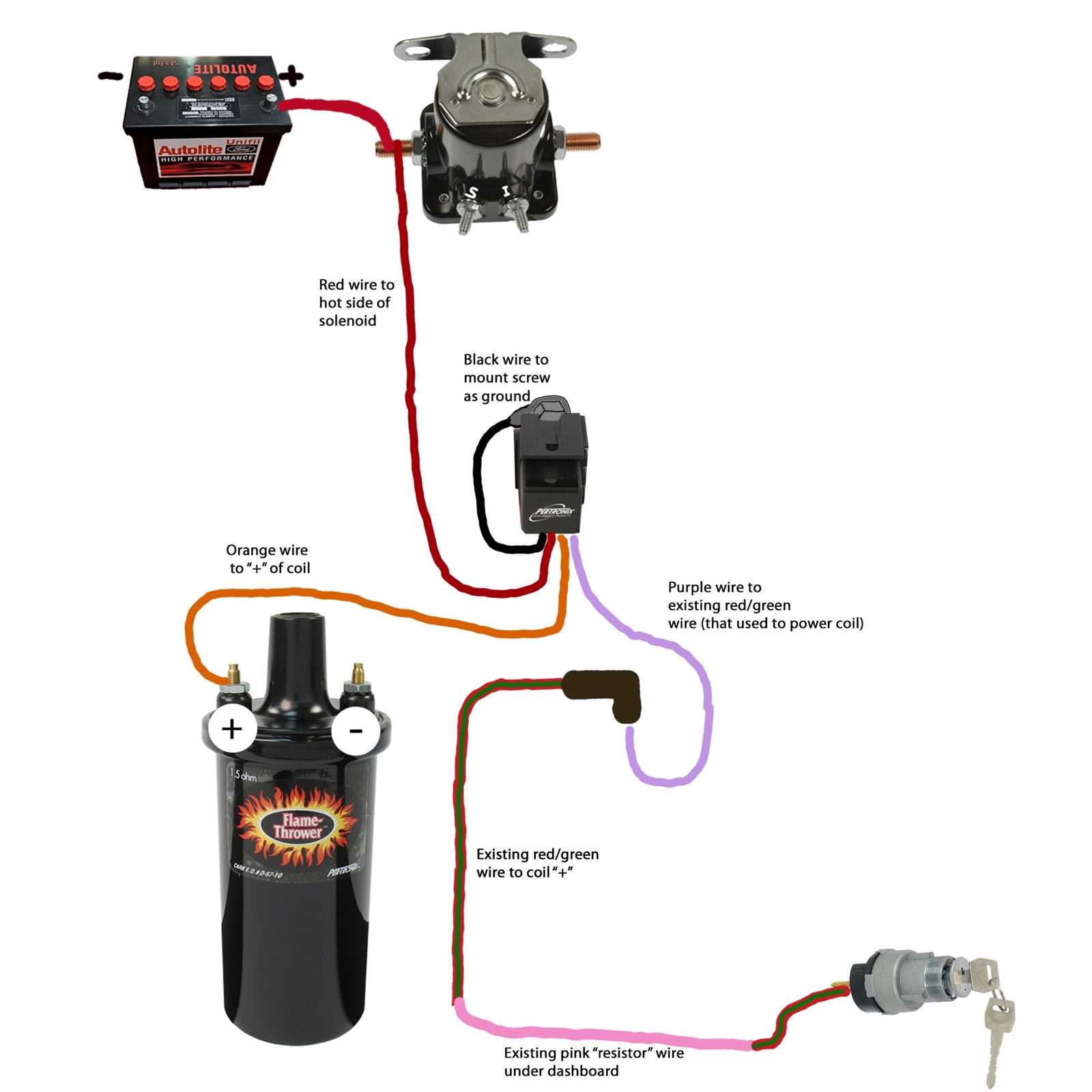 pertronix ignition wiring diagram