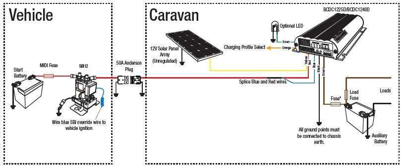 camper trailer battery wiring diagram