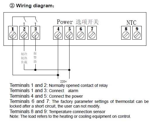 trace heating wiring diagram