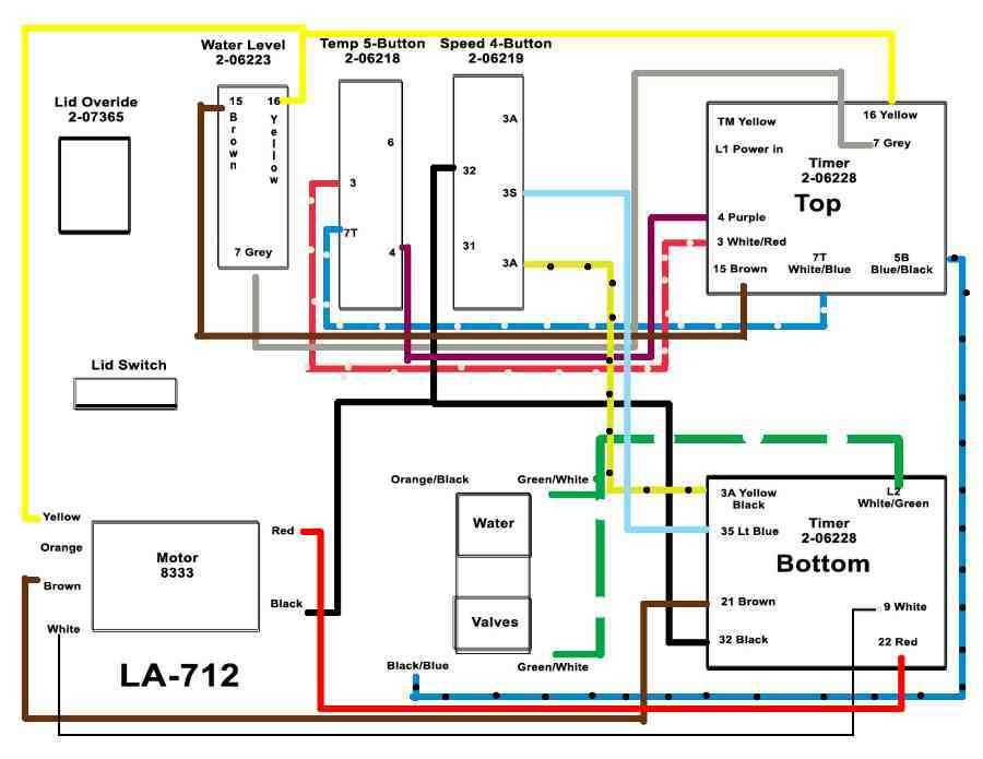 maytag washer variable speed motor wiring diagram