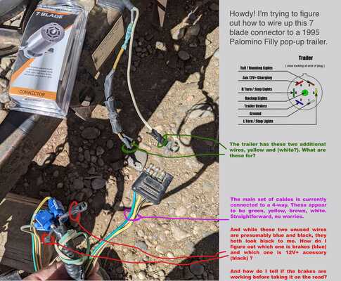 pop up trailer wiring diagram