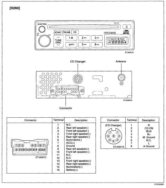 wiring diagram for hyundai stereo