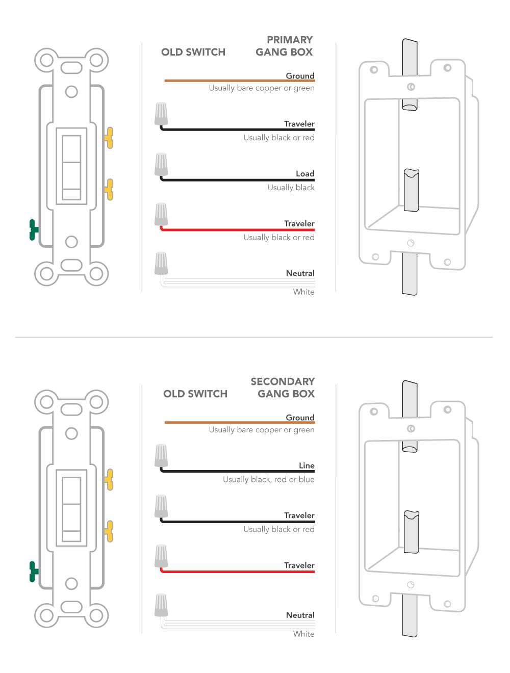 wiring diagram for dimmer switch