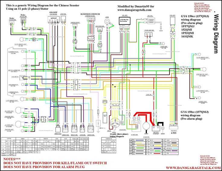 49cc gy6 wiring diagram