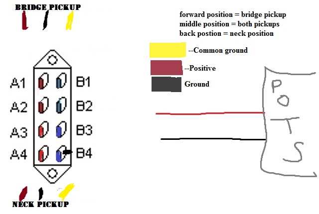 3 way switches mustang wiring diagram electric guitar
