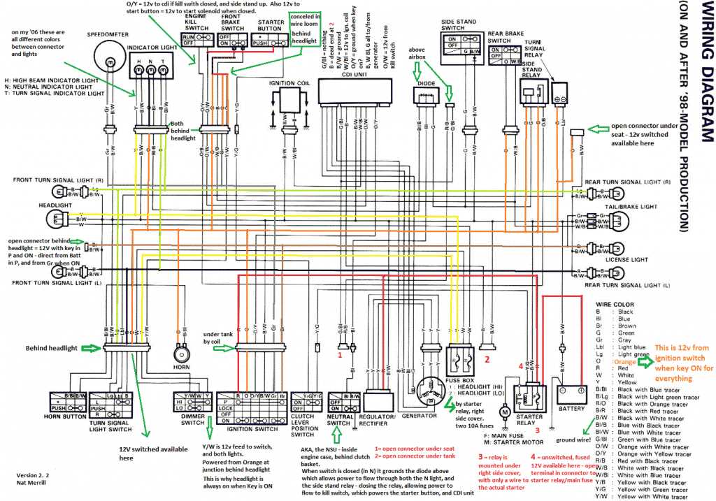 nlight power pack wiring diagram