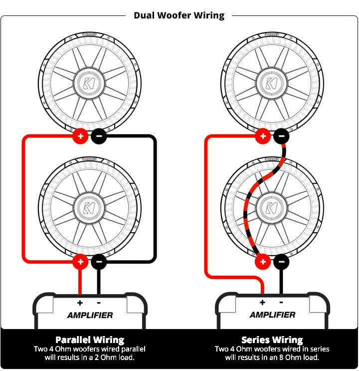 2 channel amp wiring diagram